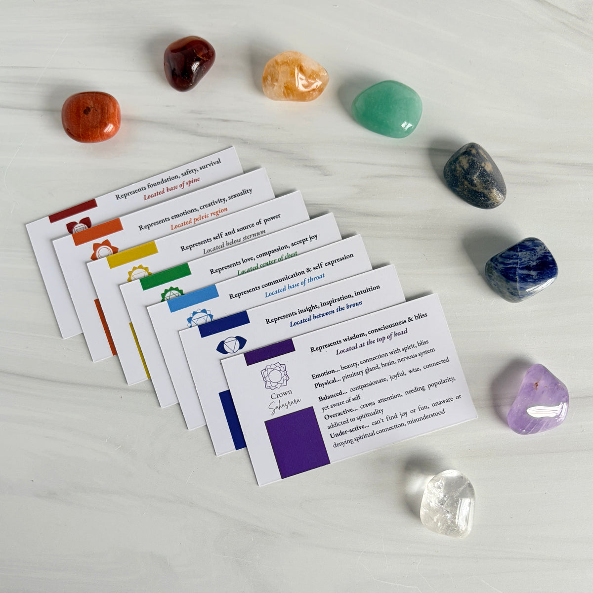 Chakra Cards