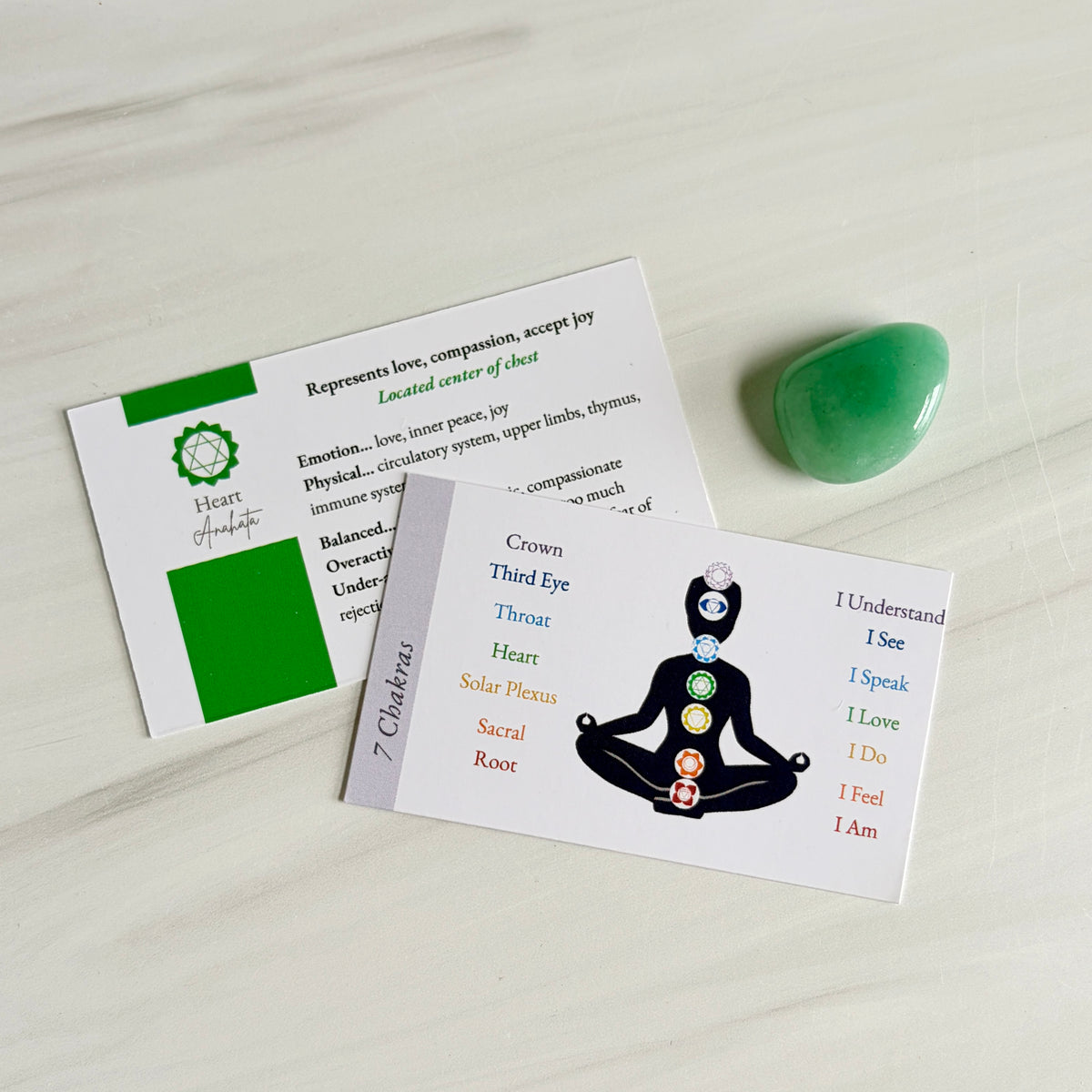 Chakra Cards