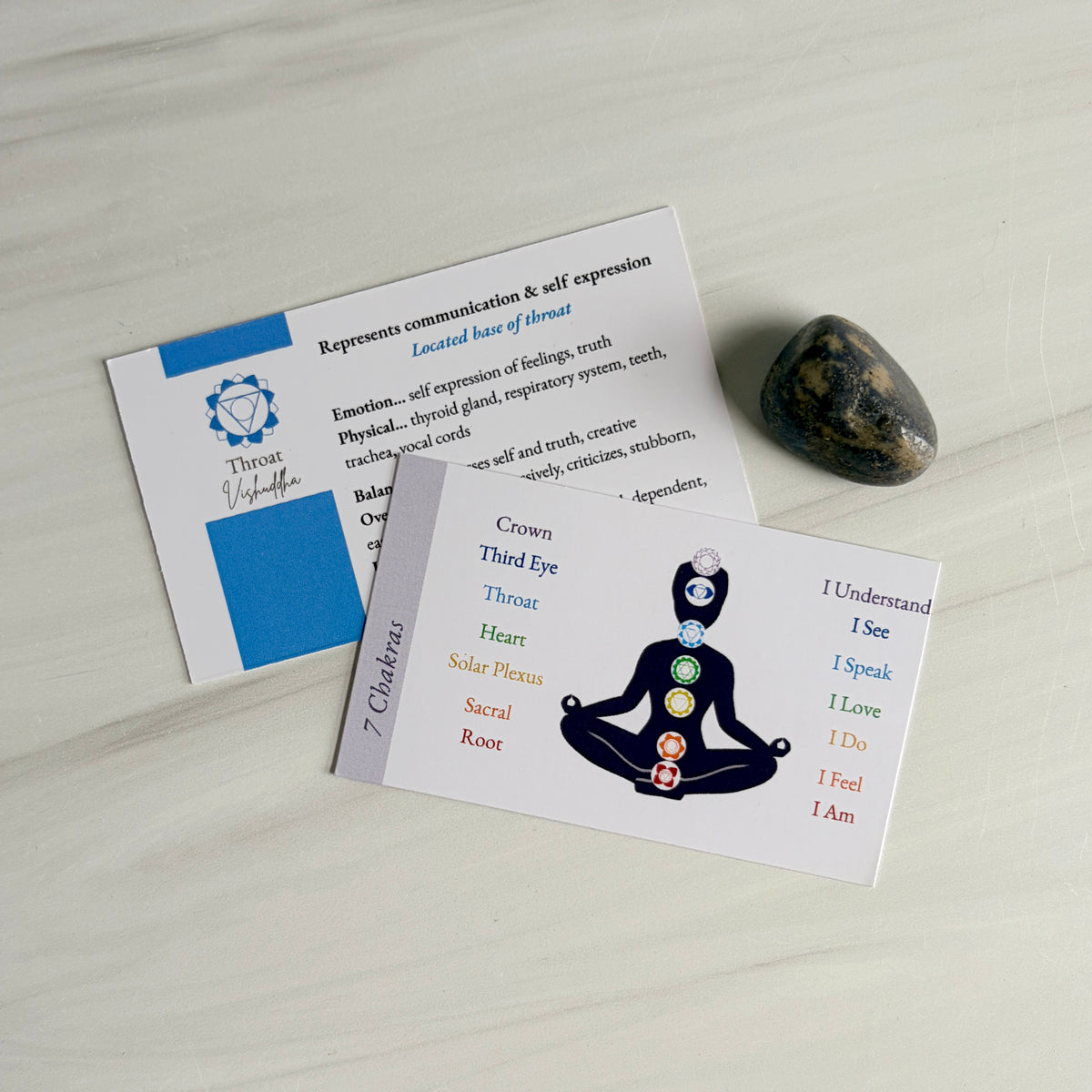 Chakra Cards